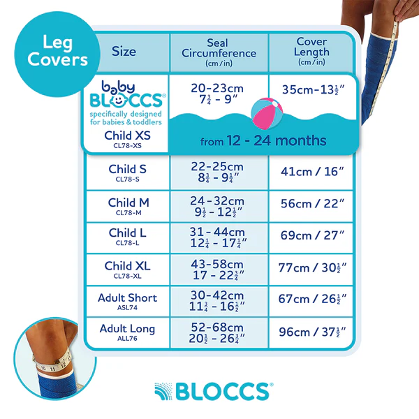 Protectie Bloccs pentru bandaj si ghips de picior, pentru adulti, picior lung, lungime 96cm, circumferinta picior 52-68cm - BLOCCS [2]