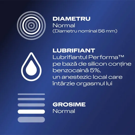 Prezervative Durex Mutual Pleasure 3 Bucăți – Nervurate și Punctate pentru Stimulare Intensă [3]