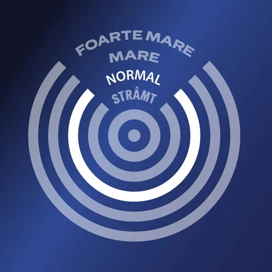 Prezervative Durex Mutual Pleasure 3 Bucăți – Nervurate și Punctate pentru Stimulare Intensă [3]