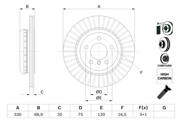 Disc frana [3]