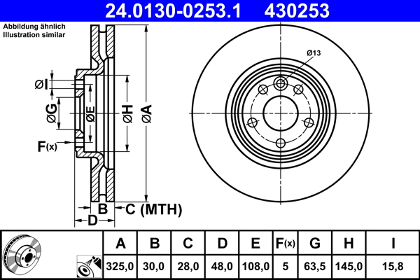 Disc frana [1]