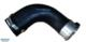 Furtun ear supraalimentare [1]
