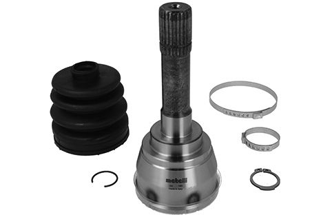 SET ARTICULATIE, PLANETARA [1]