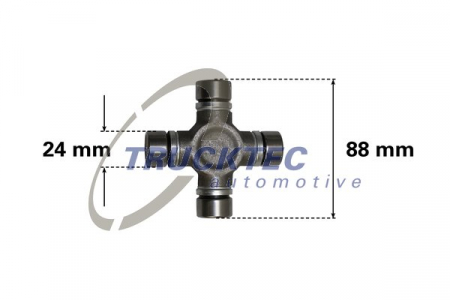DS - Articulatie, cardan