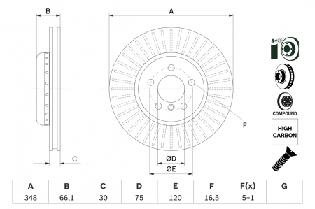 MINI - Disc frana