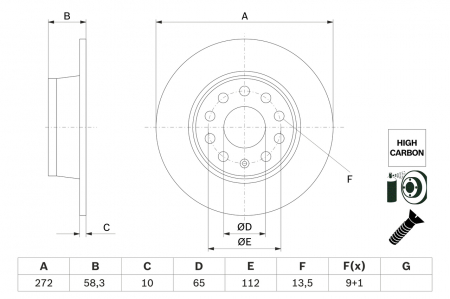 Disc frana [2]
