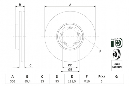 Disc frana [4]