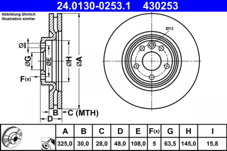 MINI - Disc frana