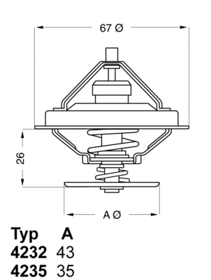 MINI - TERMOSTAT,LICHID RACIRE