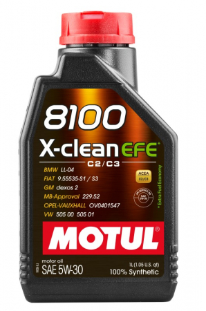 ULEIURI - FITRE ULEI - LICHIDE - ulei de motor