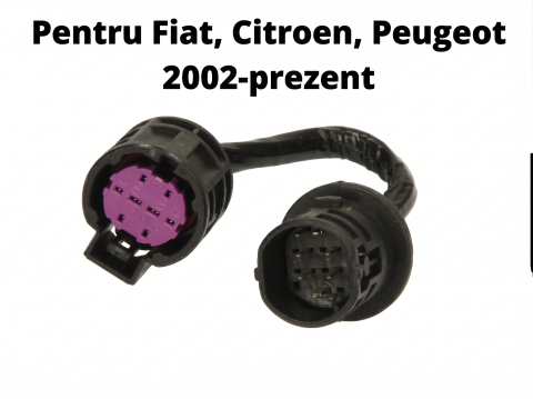 Fiat Ducato  04.2002 - 07.2006 (Platforma X244) - Cablu Far Față Stânga / Dreapta — FIAT DUCATO / CITROËN JUMPER III / PEUGEOT BOXER (2002–Prezent)