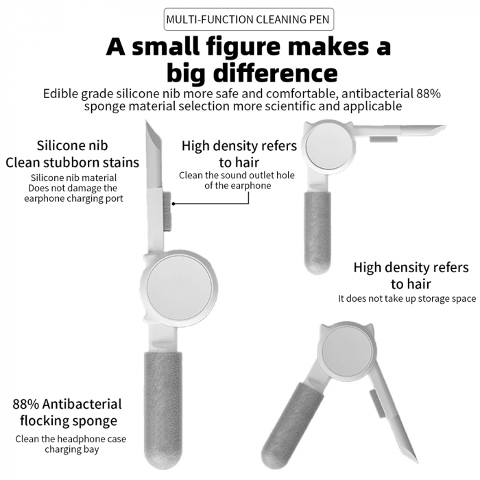 10 in 1 Cleaner Kit (LMTS) - Tools for Screen, Keyboard, Earbuds, PC Monitor - White [8]