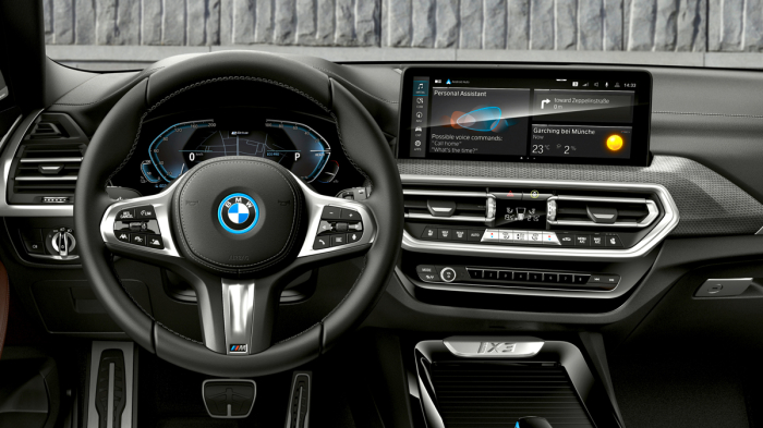 Sticlă hibridă de protecție Pixsel controlul climatizării BMW IX3 - 2.9“ 2021 - (G08) [2]