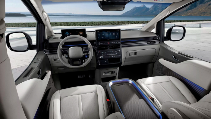 Sticlă hibridă de protecție Pixsel controlul climatizării HYUNDAI STARIA - 6" 2026 [2]