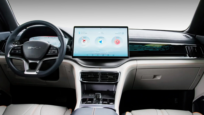 Sticlă hibridă de protecție Pixsel monitor BYD SONG PLUS - 16.2“ 2022 [2]