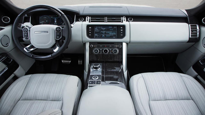 Sticlă hibridă de protecție Pixsel monitor LAND ROVER RANGE ROVER - 7.6“ 2013 - 2018 [2]