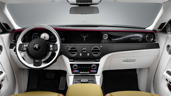 Sticlă hibridă de protecție Pixsel monitor ROLLS ROYCE SPECTRE - 12.8“ 2023 [2]