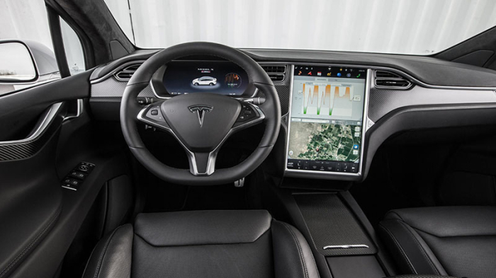Sticlă hibridă de protecție Pixsel monitor TESLA MODEL X - 16.8“ 2015 [2]