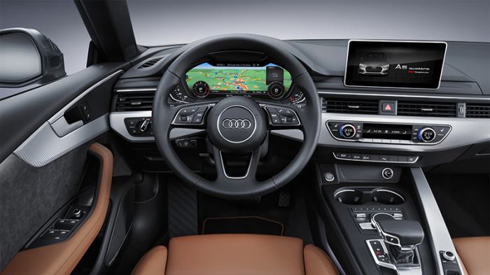 Sticlă hibridă de protecție Pixsel panoul de bord AUDI A5 / S5 / RS5 - 12“ 2017 - 2020 [2]