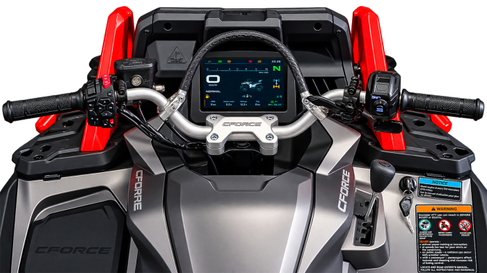 Sticlă hibridă de protecție Pixsel pentru vitezometrul ATV-ului CFMOTO CFORCE 1000 MV 2026 - 8" [2]