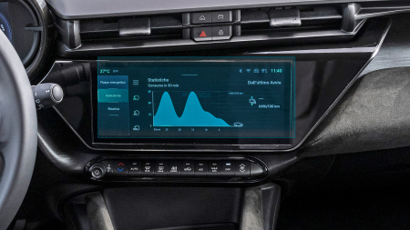 ALFA ROMEO - Sticlă hibridă de protecție Pixsel monitor ALFA ROMEO JUNIOR - 11.1“ 2024