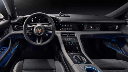 TAYCAN - Sticlă hibridă de protecție Pixsel panoul de bord PORSCHE TAYCAN - 20.5“ 2020