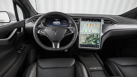 TESLA - Sticlă hibridă de protecție Pixsel panoul de bord TESLA MODEL X - 11.8“ 2015