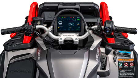 CFORCE 1000 MV 2026 - - Sticlă hibridă de protecție Pixsel pentru vitezometrul ATV-ului CFMOTO CFORCE 1000 MV 2026 - 8"