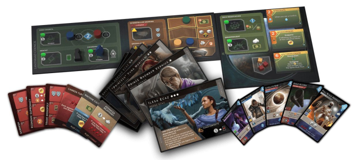 Dune Imperium Rise of Ix extensie joc de societate in limba engleza - cutia extensiei cu jetoane de tehnologie si dreadnoughts [3]