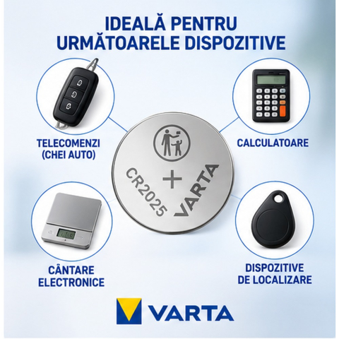 Baterii Varta CR2025 litiu 3V set 2 bucati [5]
