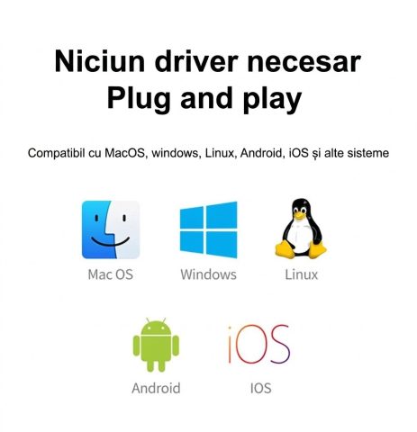 Hub CeruleTree 7 in 1 USB-C argintiu [5]