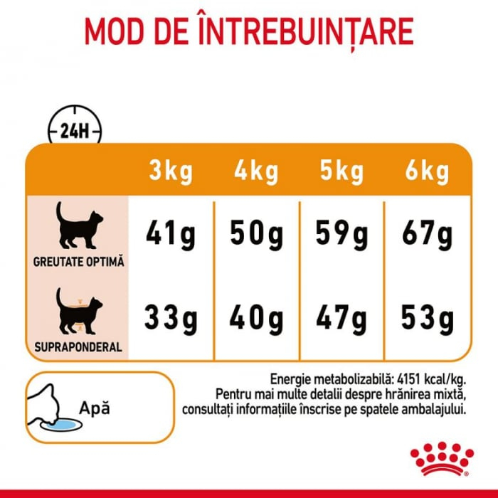 Hrana uscata pisici, Royal Canin Hair & Skin Care, 10Kg [4]