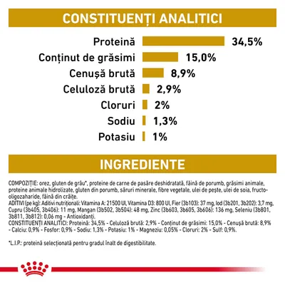 Royal Canin Veterinary Feline Urinary S/O [5]