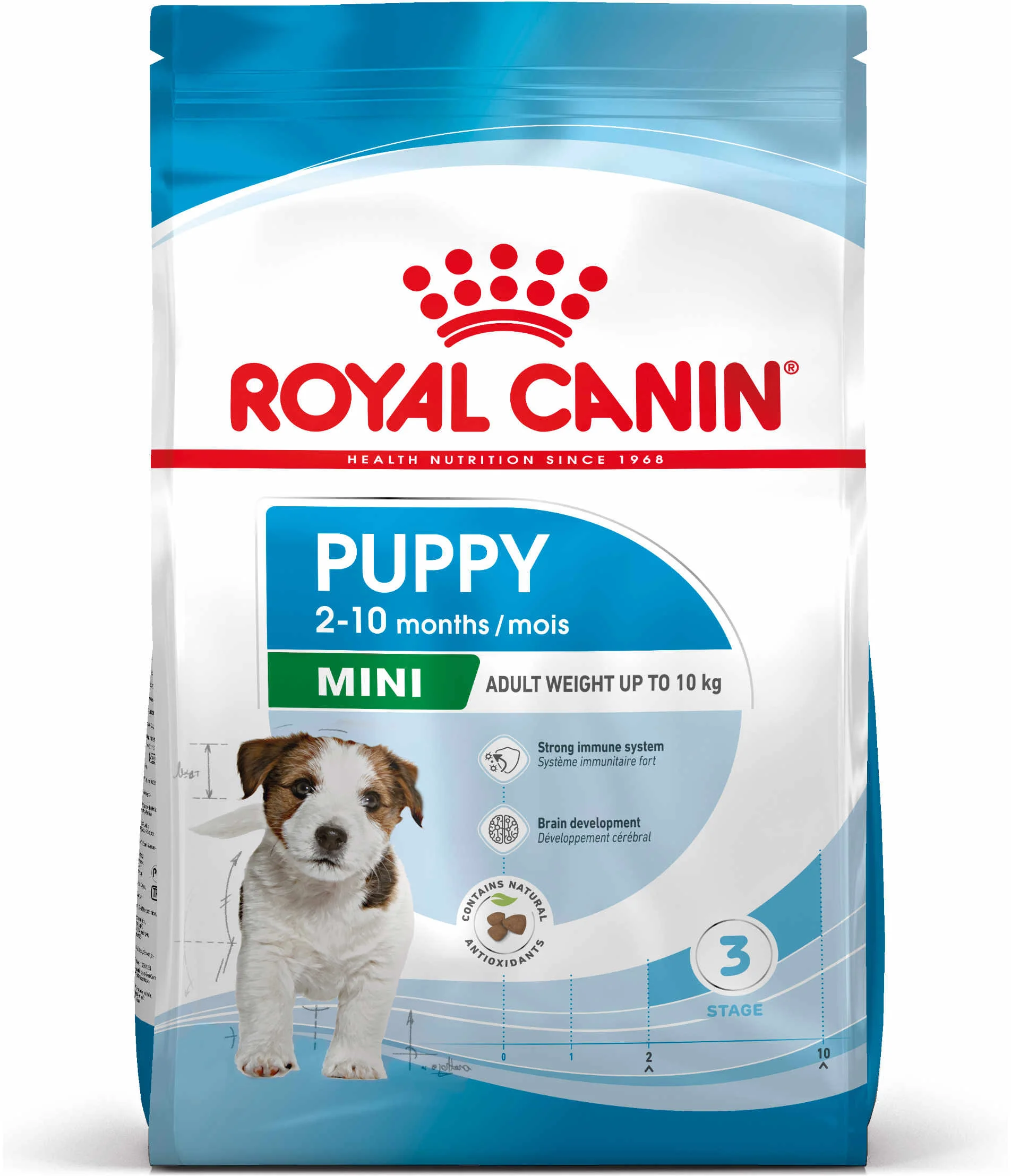 Juniori caini - Hrana uscata pentru caini Royal Canin, Mini, Puppy, 2Kg