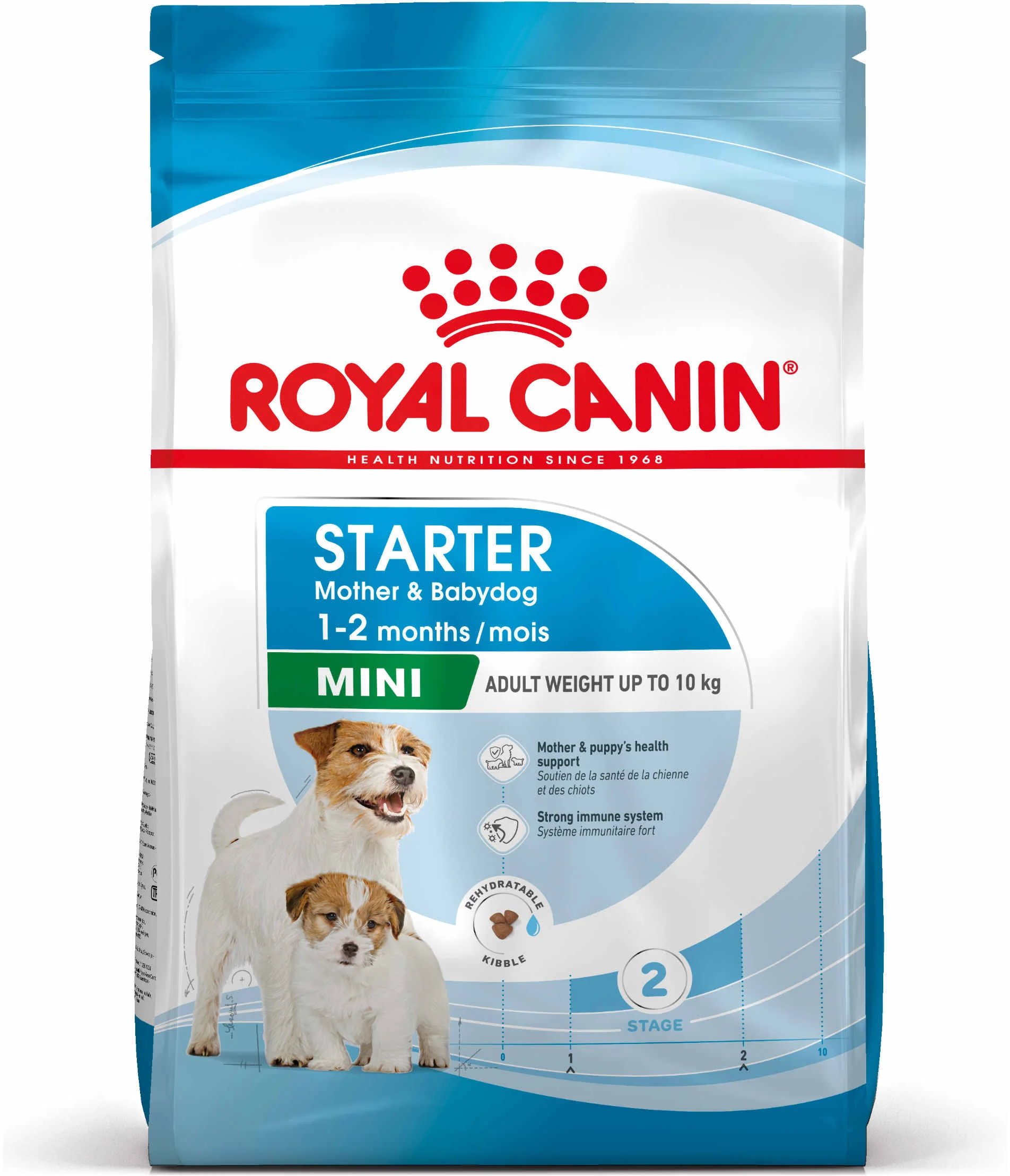 Caini - ROYAL CANIN SHN Mini Starter Mother & Babydog pt. femele gestante şi căţei  8kg