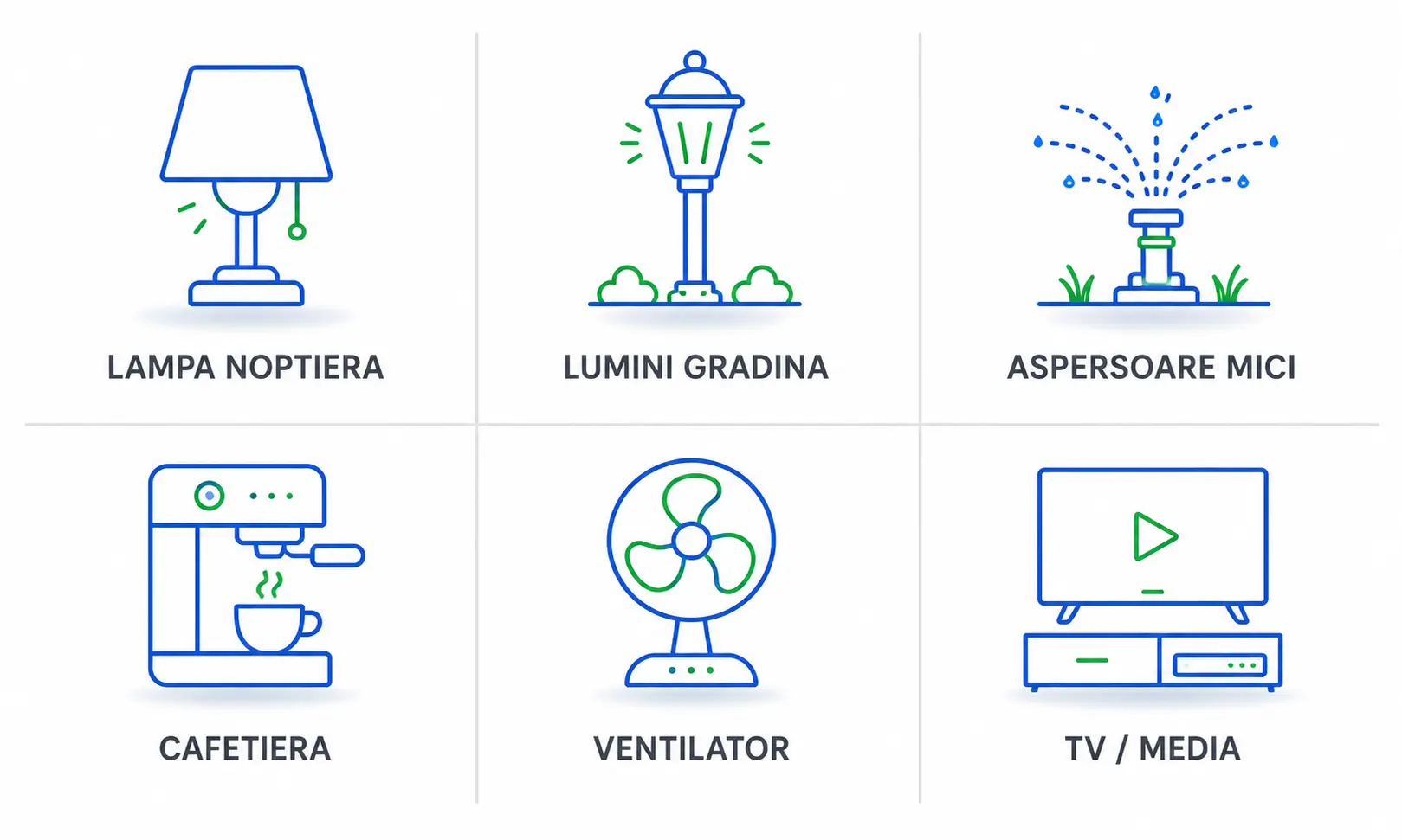 6 utilizari pentru priza smart: lampa, gradina, aspersoare, cafetiera, ventilator, TV