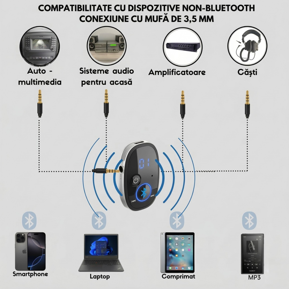 Adaptor auto Bluetooth 5.0, cu jack 3.5 mm, cablu auxiliar inclus, negru [6]