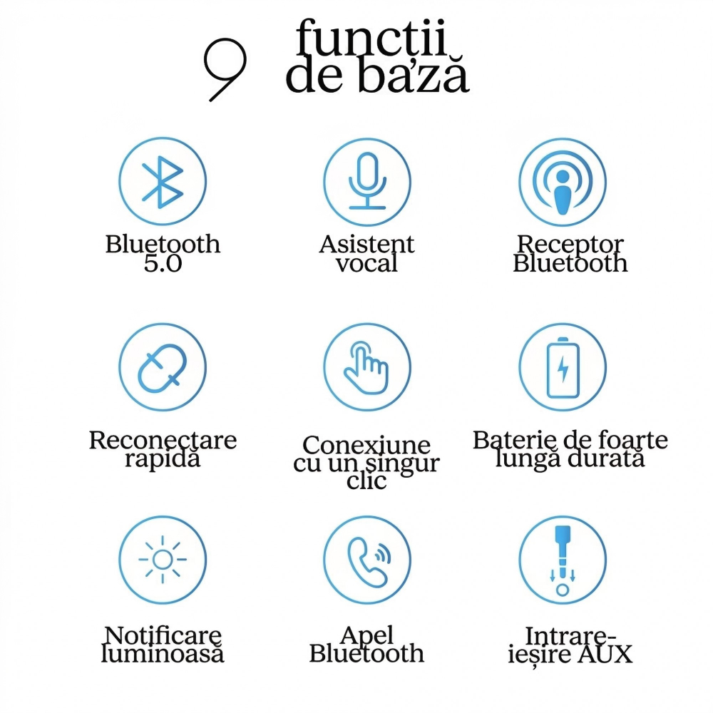 Adaptor auto Bluetooth 5.0, cu jack 3.5 mm, cablu auxiliar inclus, negru [4]