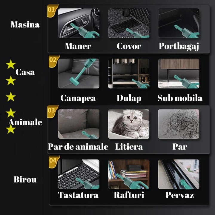 aspirator portabil fara fir autonomie 45 min negru [8]