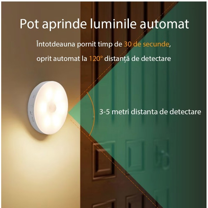 Lampa de veghe LED, cu senzor de miscare, lumina alba calda si rece, incarcare USB [5]