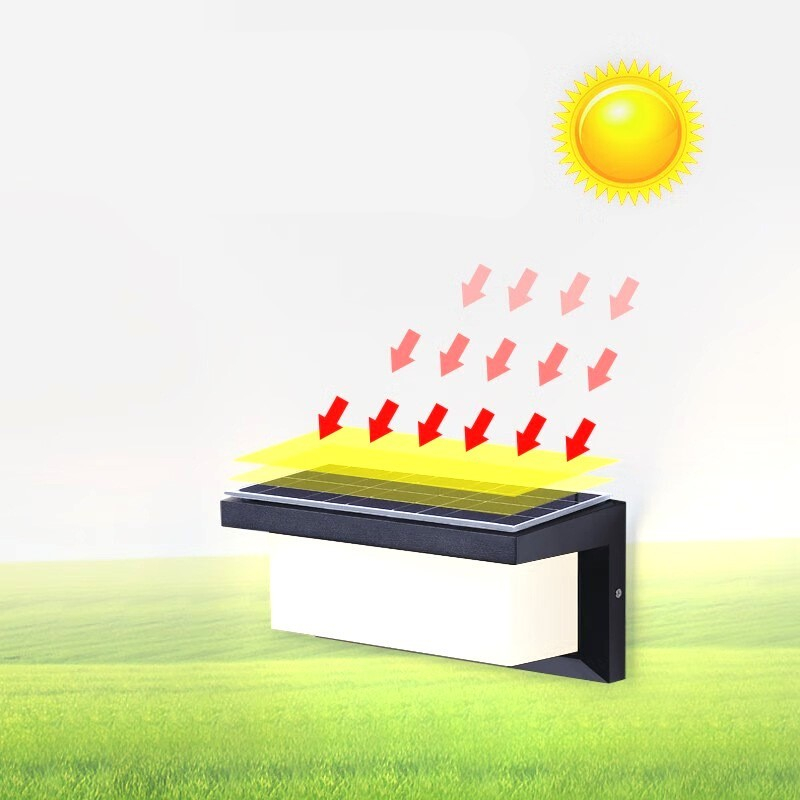 lampa solara de perete exterior LED 18W senzor lumina [5]