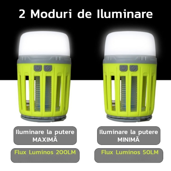 Lampa UV antiinsecte portabila, conectare USB, 200 lumeni, verde [7]