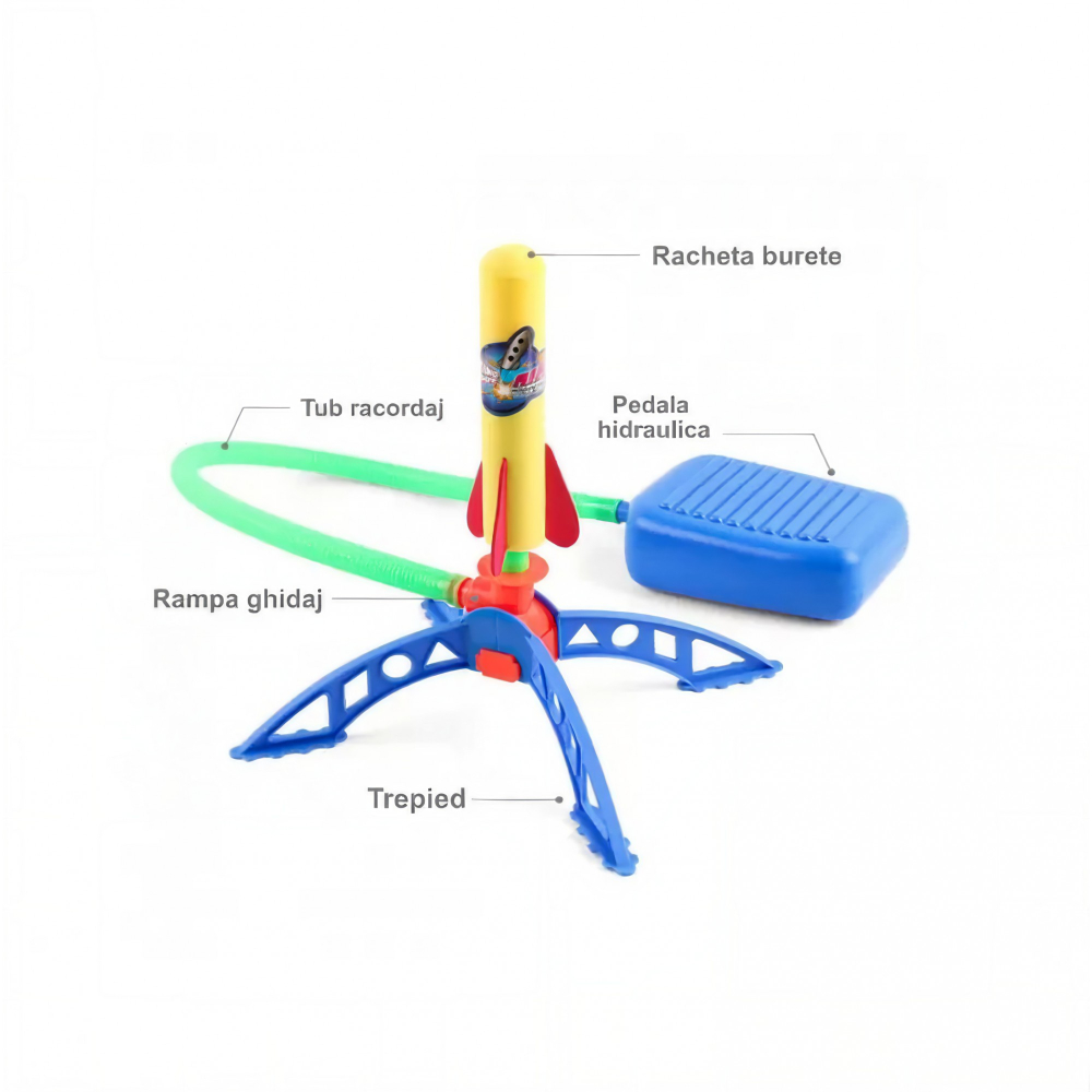 Lansator rachete cu piciorul, dublu, 3 rachete colorate, plastic [2]
