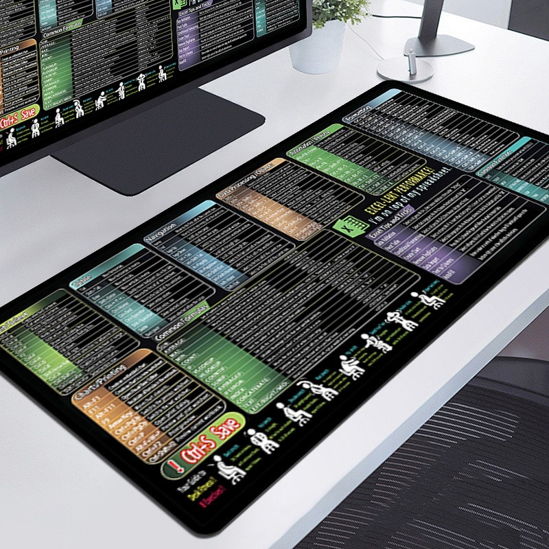 Mousepad cu suport tastatura, ghid formule Excel, suprafata antiderapanta, 90x40 cm [3]