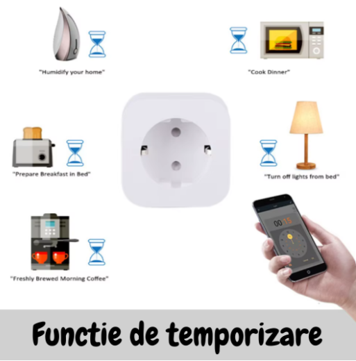 Pachet 4 Prize Wifi Smart cu monitorizare consum Tuya, 16A [3]