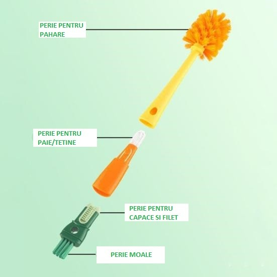 Perie multifunctionala 5 in 1 pentru curatat pahare, cani si sticle, cu maner lung, portocaliu-alb [7]