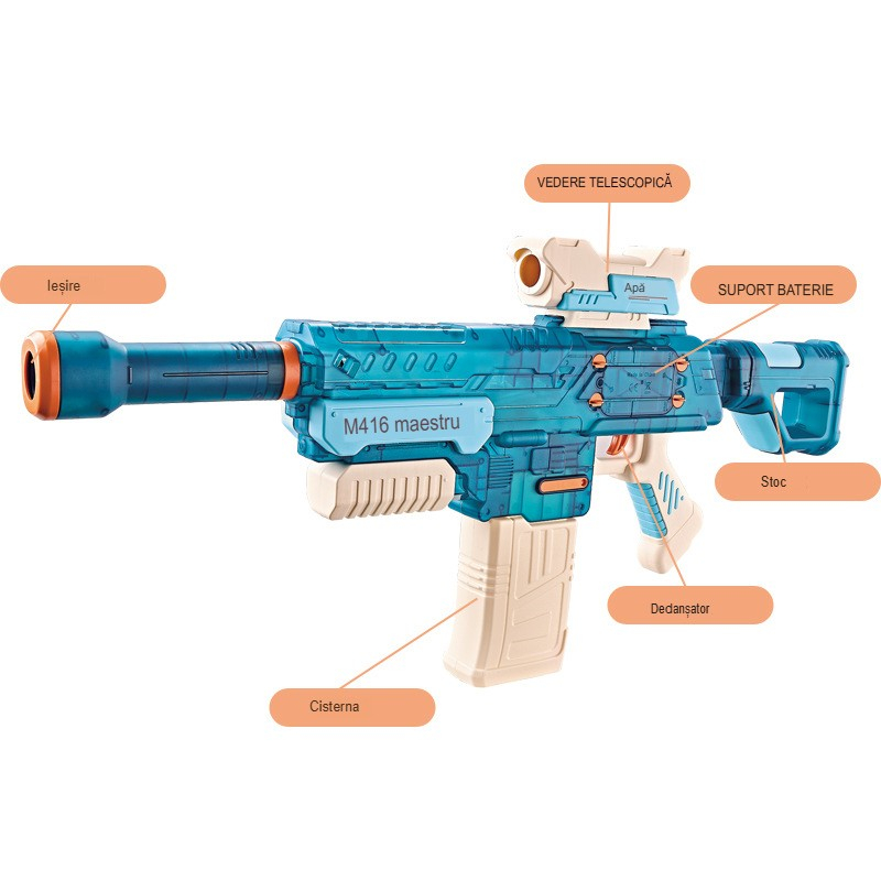 Pistol cu apa electric, rezervor 500 ml, incarcare USB, albastru [2]
