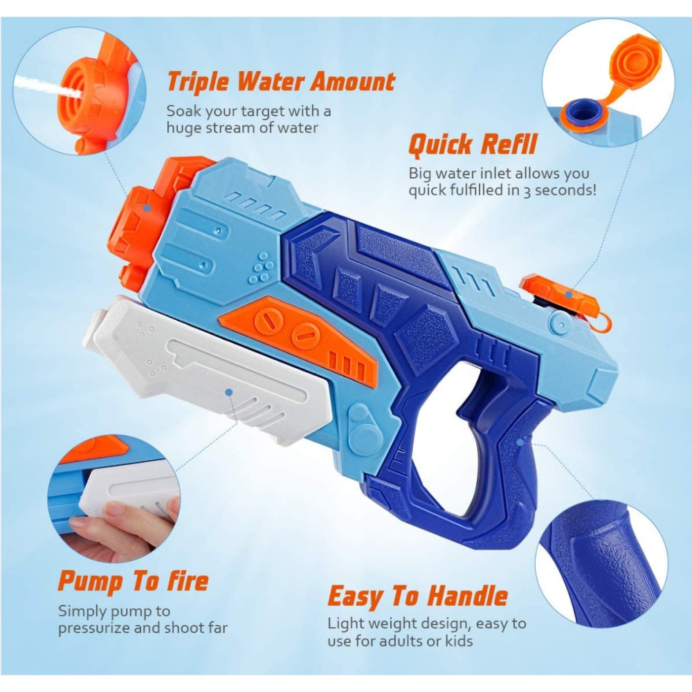 Set 4 pistoale cu apa pentru copii, capacitate variata, multicolor, plastic [5]