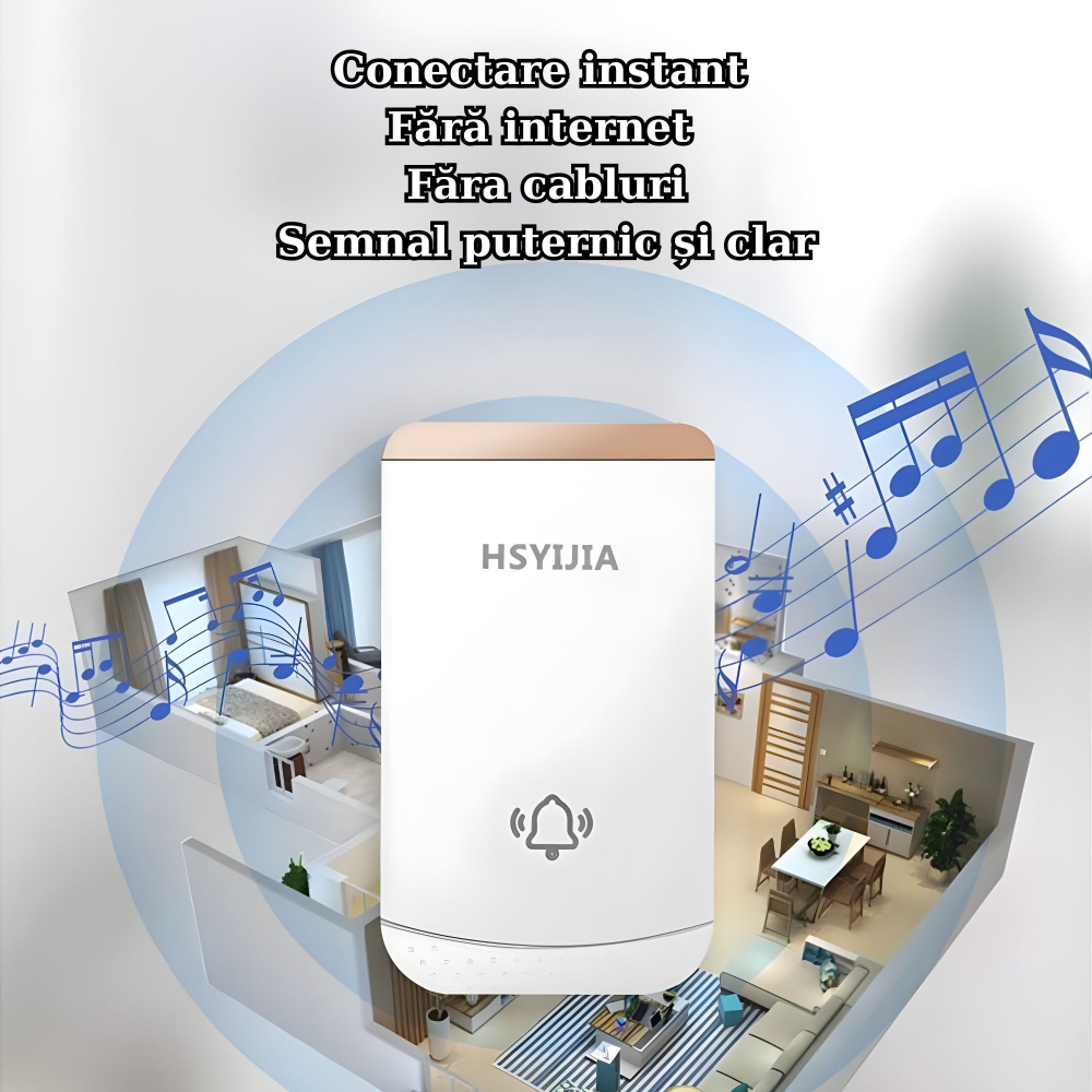 Sonerie wireless cu 2 receptoare, 38 melodii, volum reglabil, rezistenta la stropi [4]