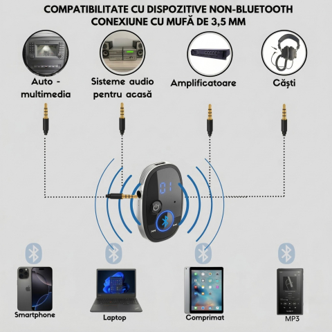 Adaptor auto Bluetooth 5.0, cu jack 3.5 mm, cablu auxiliar inclus, negru [5]